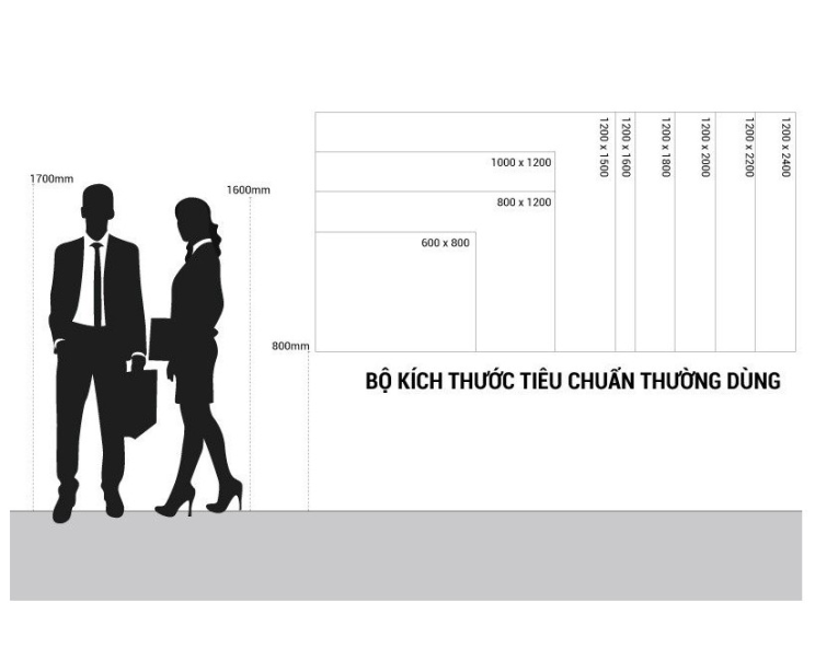 Bảng Từ Trắng Treo Tường 320x120